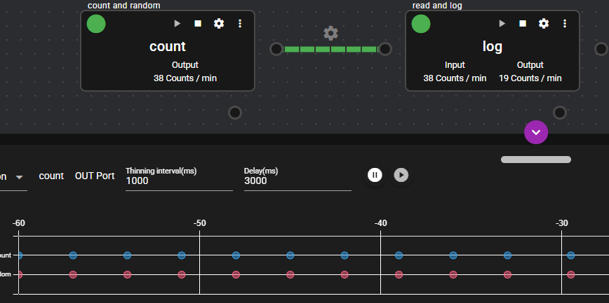 Connecting custom components