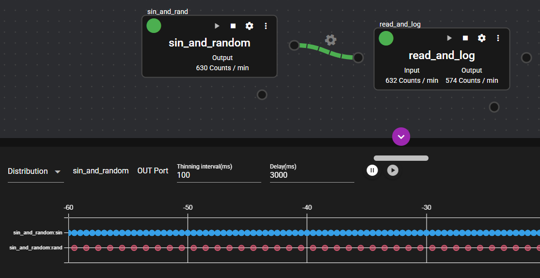Connecting custom components
