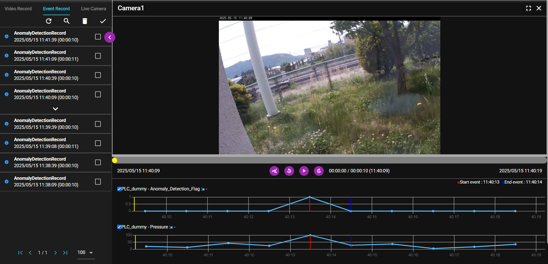 Event Display after Transition