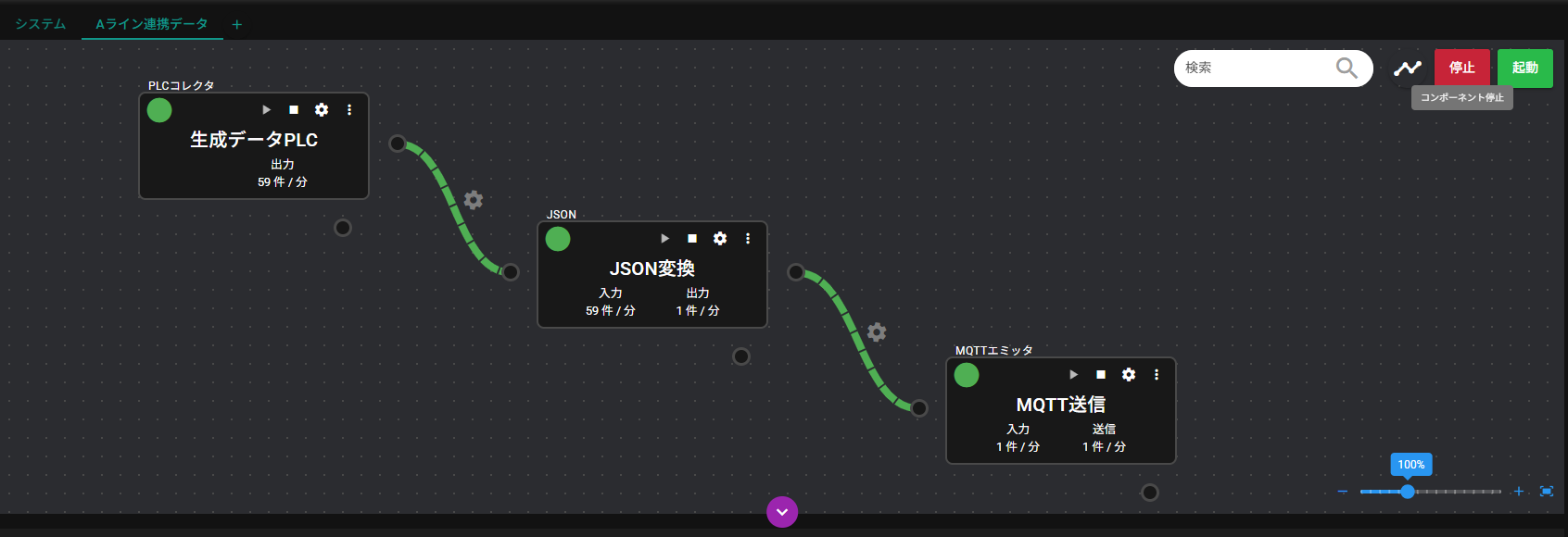 コンポーネント停止