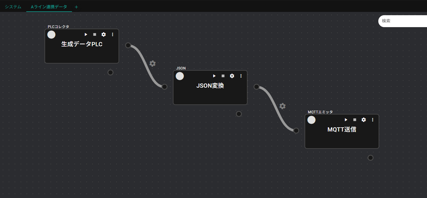 フローリンク連結